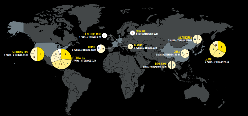 Featured image of post Rapport de fréquentation 2016 : Des tops et ... des flops
